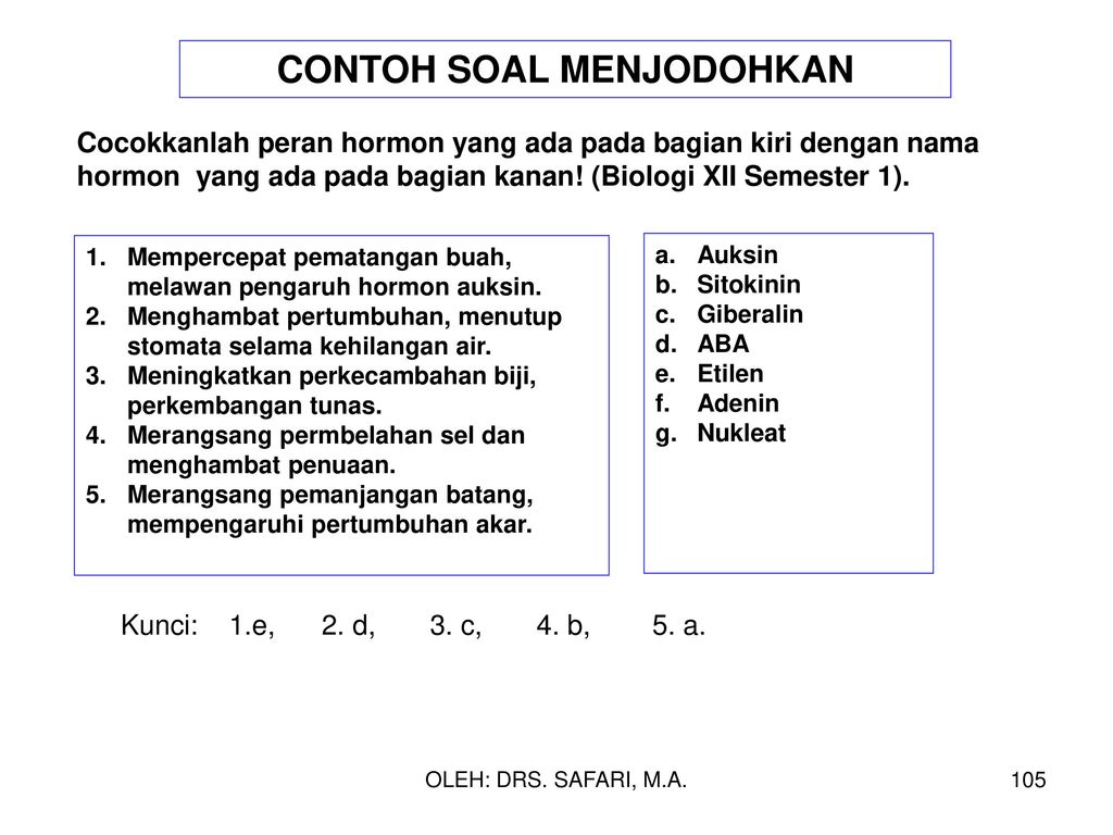 Contoh Soal Akm Pai Menjodohkan Get Contoh Soal Akm Pai Menjodohkan Gratis